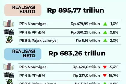 Negara