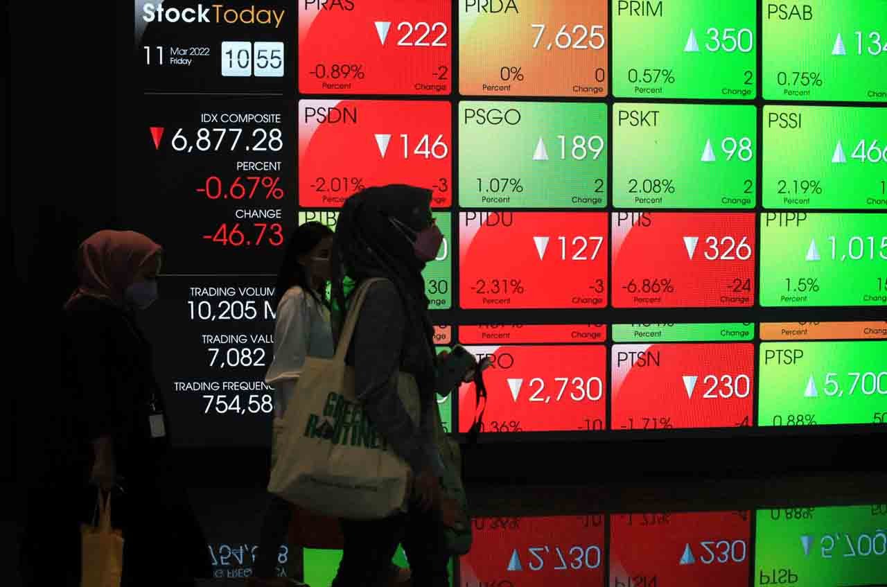 IHSG Tergelincir ke Zona Merah: Setelah Pecah Rekor, Pasar Saham Indonesia Mengalami Tekanan Jual