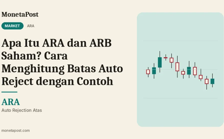 Apa Itu ARA dan ARB Saham? Cara Menghitung Batas Auto Reject dengan Contoh