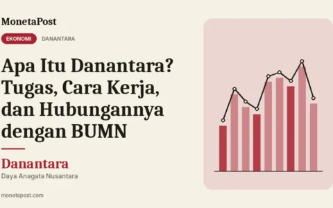 Apa Itu Danantara? Tugas, Cara Kerja, dan Hubungannya dengan BUMN