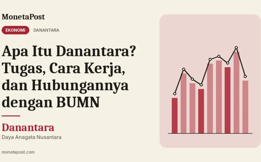 Apa Itu Danantara? Tugas, Cara Kerja, dan Hubungannya dengan BUMN