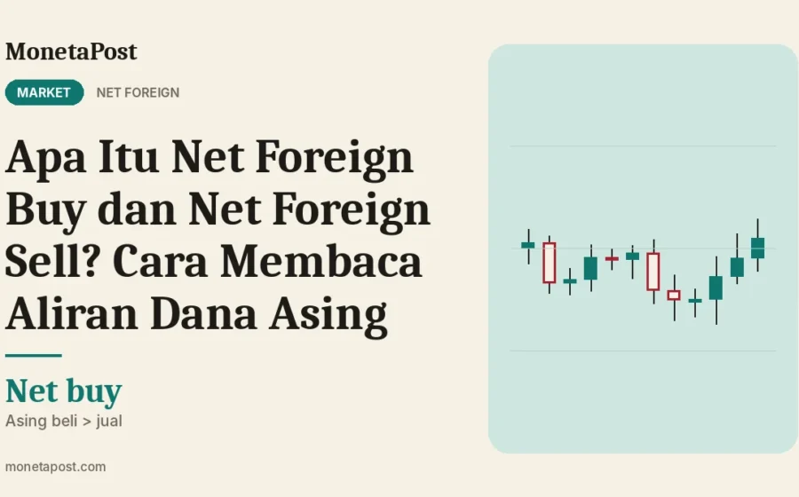 Apa Itu Net Foreign Buy dan Net Foreign Sell? Cara Membaca Aliran Dana Asing