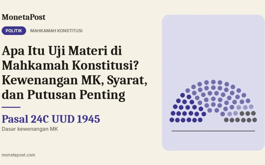 Apa Itu Uji Materi di Mahkamah Konstitusi? Kewenangan MK, Syarat, dan Putusan Penting