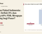 Aturan Fiskal Indonesia: Batas Defisit 3% dan Utang 60% PDB, Mengapa Penting bagi Pasar?