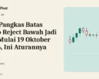 BEI Pangkas Batas Auto Reject Bawah Jadi 7% Mulai 19 Oktober 2026, Ini Aturannya