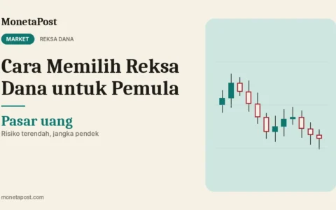 Cara Memilih Reksa Dana untuk Pemula: Jenis, Risiko, dan Biaya yang Perlu Dicek