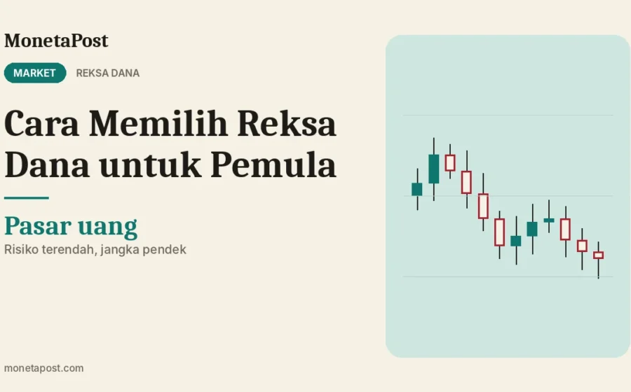 Cara Memilih Reksa Dana untuk Pemula: Jenis, Risiko, dan Biaya yang Perlu Dicek