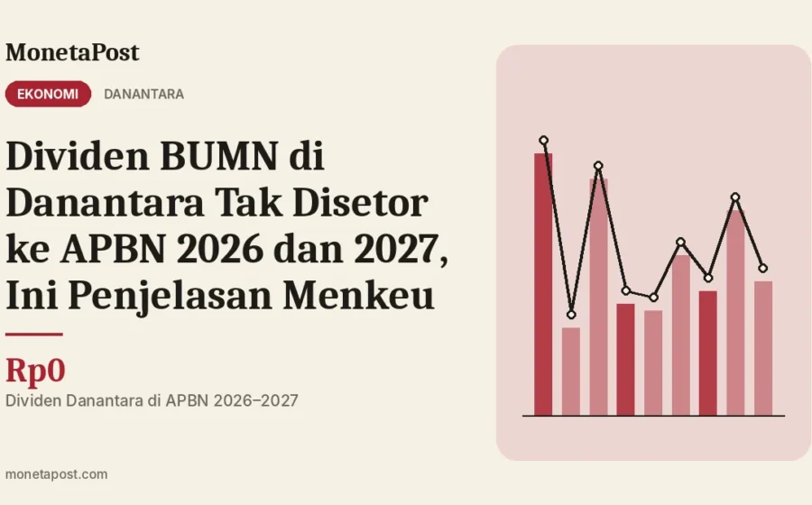 Dividen BUMN di Danantara Tak Disetor ke APBN 2026 dan 2027, Ini Penjelasan Menkeu