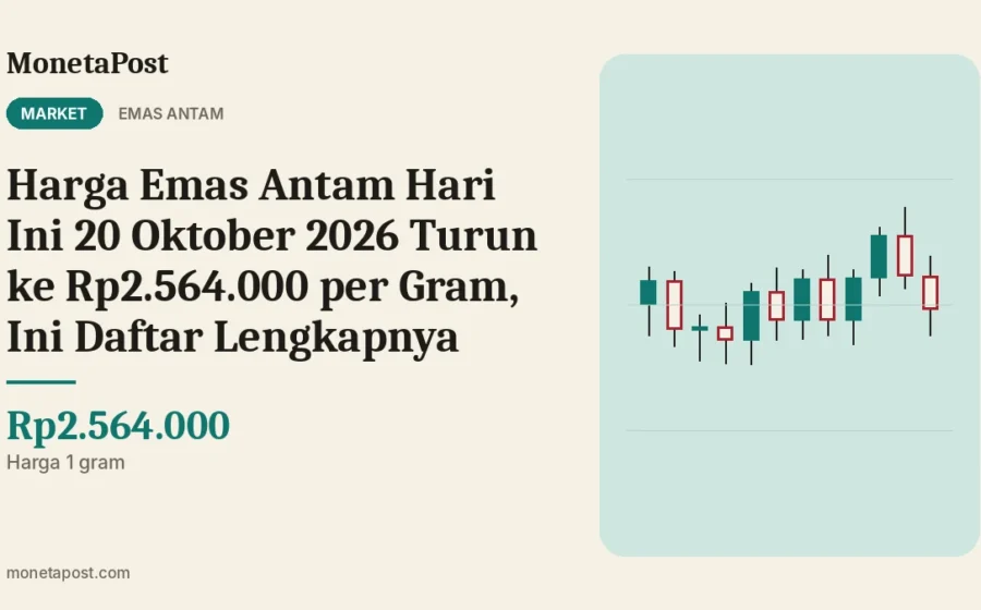 Harga Emas Antam Hari Ini 20 Oktober 2026 Turun ke Rp2.564.000 per Gram, Ini Daftar Lengkapnya