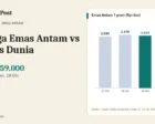 Harga Emas Antam vs Emas Dunia: Mengapa Antam Hanya Turun 0,43% pada 29 Oktober 2026?