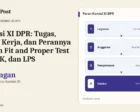 Komisi XI DPR: Tugas, Mitra Kerja, dan Perannya dalam Fit and Proper Test BI, OJK, dan LPS