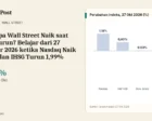 Mengapa Wall Street Naik saat IHSG Turun? Belajar dari 27 Oktober 2026 ketika Nasdaq Naik 1,18% dan IHSG Turun 1,99%