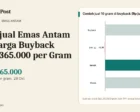 Menjual Emas Antam di Harga Buyback Rp2.365.000 per Gram: Cara Menghitung Untung Rugi dan Potongan PPh yang Perlu Diketahui