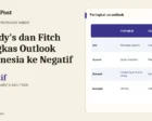 Moody's dan Fitch Pangkas Outlook Indonesia ke Negatif: Arti dan Cara Memulihkan Kredibilitas