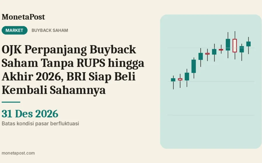 OJK Perpanjang Buyback Saham Tanpa RUPS hingga Akhir 2026, BRI Siap Beli Kembali Sahamnya