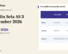 Pemilu Sela AS 3 November 2026: Apa yang Dipertaruhkan dan Dampaknya bagi Indonesia