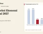 Proyeksi Ekonomi Global 2027: Inggris dan Kanada Melambat, Apa Dampaknya bagi Ekspor Indonesia?