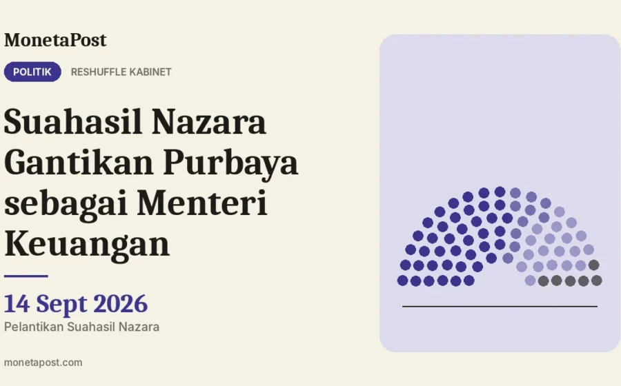 Suahasil Nazara Gantikan Purbaya sebagai Menteri Keuangan: Tiga Menkeu dalam Dua Tahun