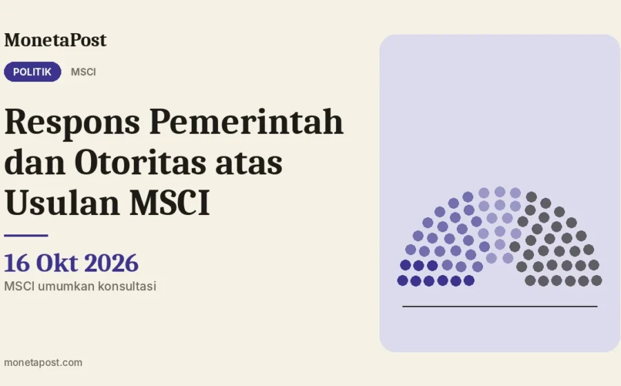 Respons Pemerintah dan Otoritas atas Usulan MSCI: Dari Kekecewaan hingga Langkah Stabilisasi