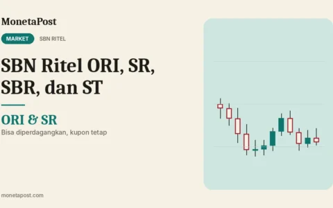 SBN Ritel ORI, SR, SBR, dan ST: Perbedaan, Keuntungan, dan Cara Membelinya