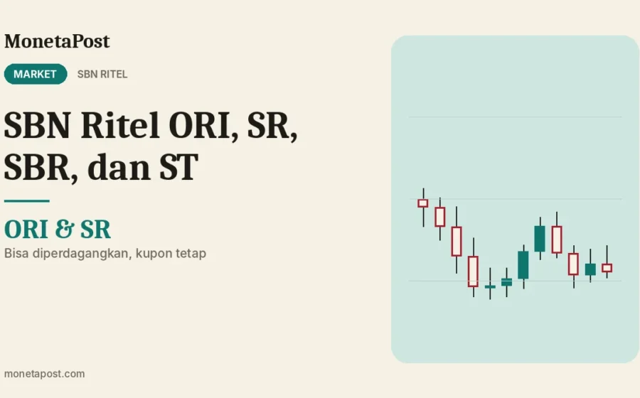 SBN Ritel ORI, SR, SBR, dan ST: Perbedaan, Keuntungan, dan Cara Membelinya