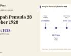 Sumpah Pemuda 28 Oktober 1928: Isi Ikrar, Tokoh Kongres Pemuda II, dan Maknanya bagi Kehidupan Politik Indonesia Hari Ini