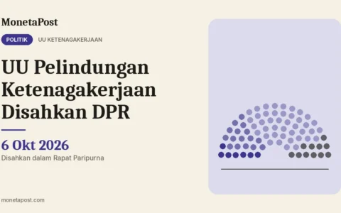 UU Pelindungan Ketenagakerjaan Disahkan DPR: Poin Penting soal Kontrak, Outsourcing, dan Pesangon