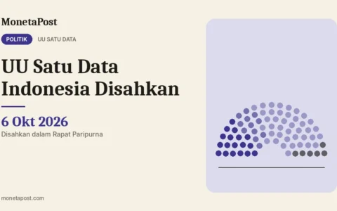 UU Satu Data Indonesia Disahkan: Data Dasar Nasional Jadi Acuan Perencanaan dan Bansos